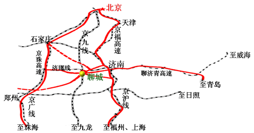 聊城經濟技術開發區