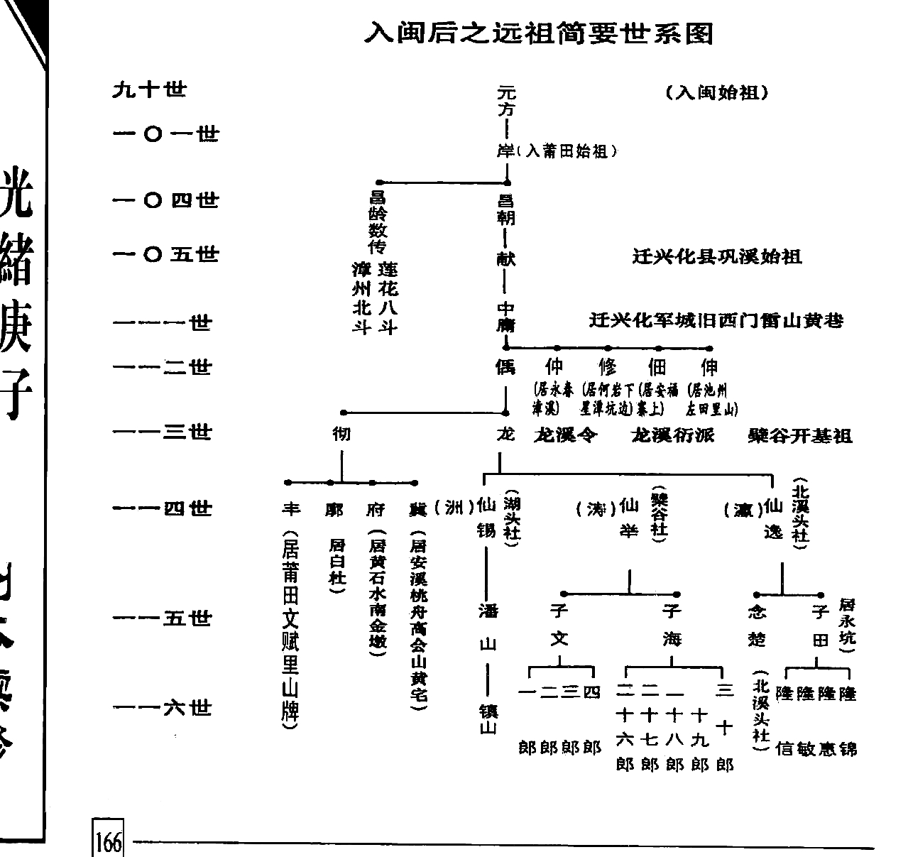 清江村(福建省莆田市荔城區黃石鎮清江村)