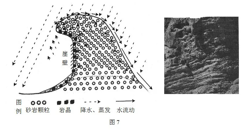 鹽風化地貌