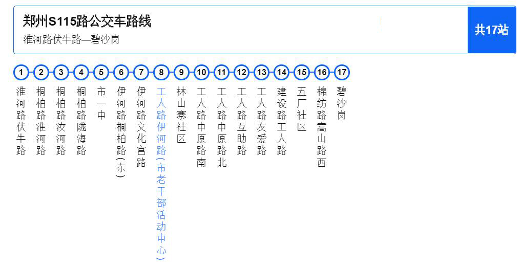 鄭州公交S115路