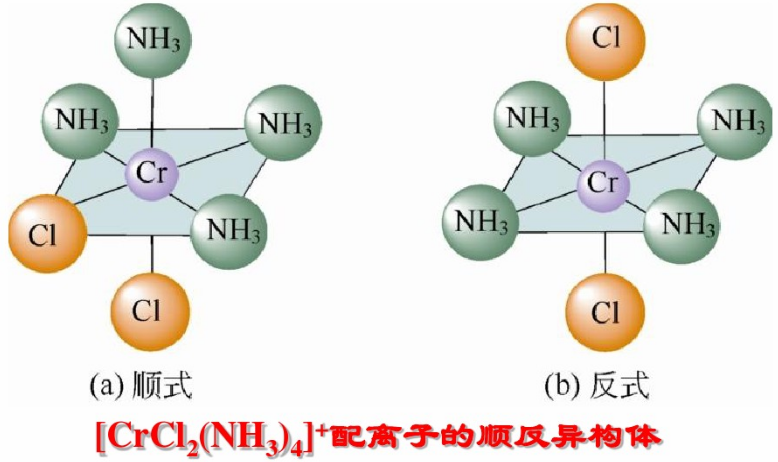 八面體構型配合物