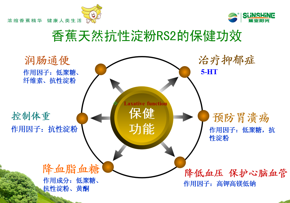 佛山蕉業生物科技有限公司