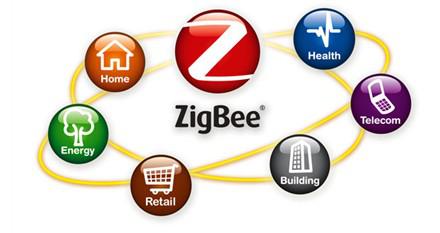 zigbee