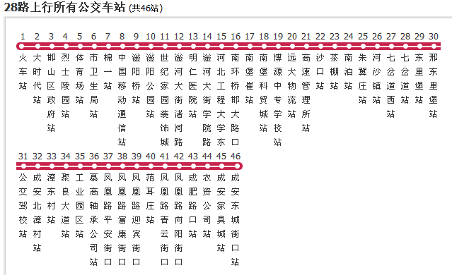 邯鄲公交28路