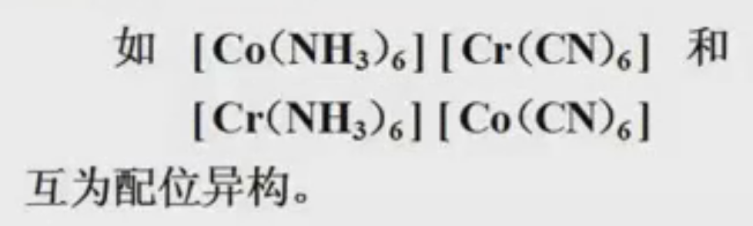 配位異構