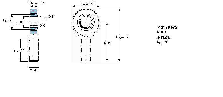 SKF SAL8E軸承