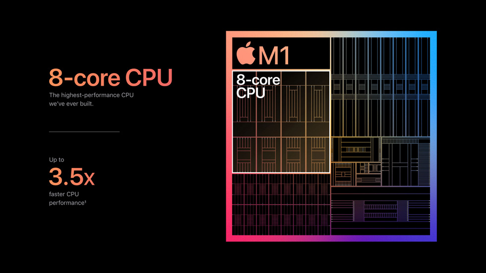 Apple M1(M1（蘋果自研電腦晶片）)