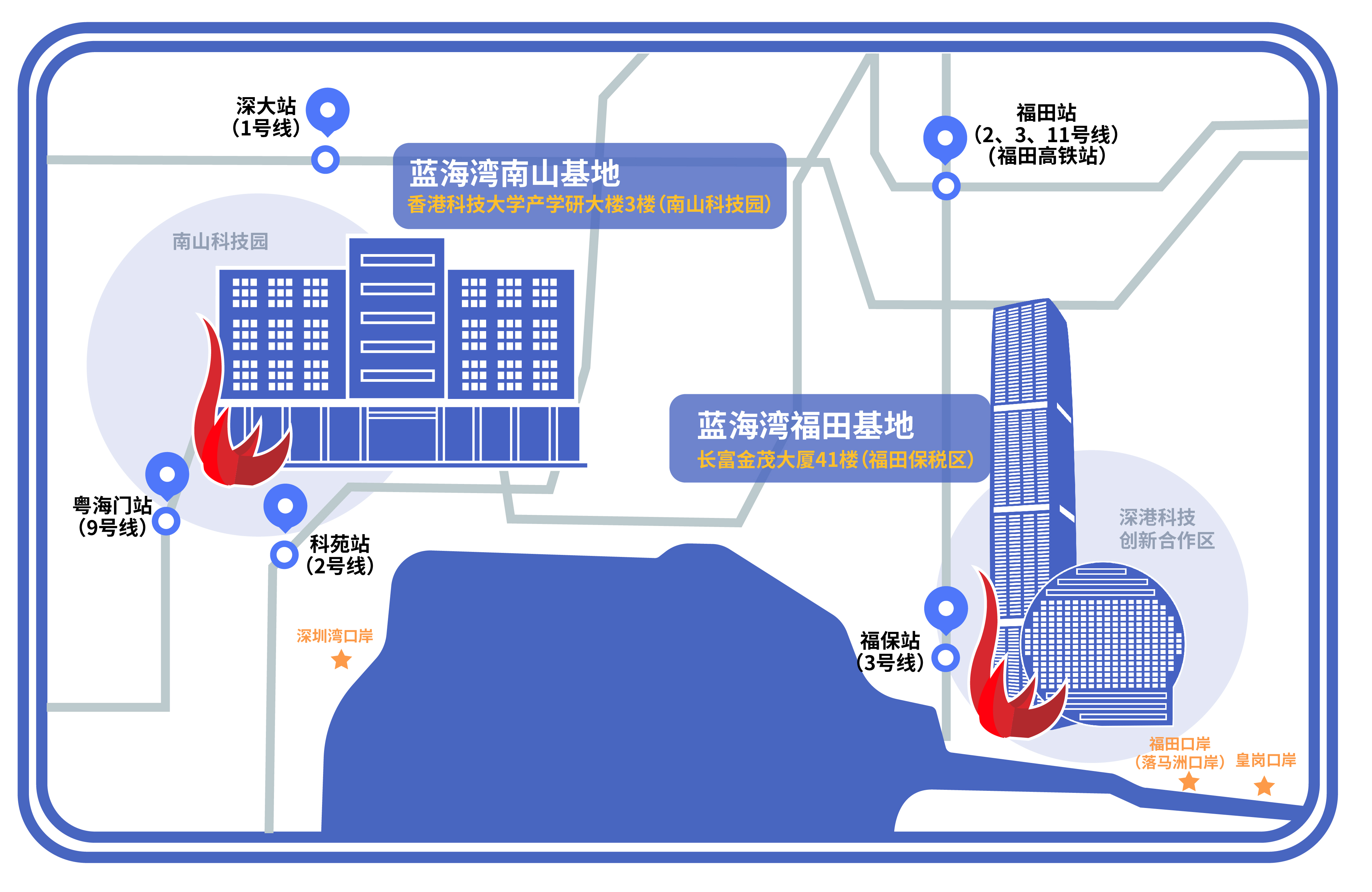 港科大藍海灣孵化港