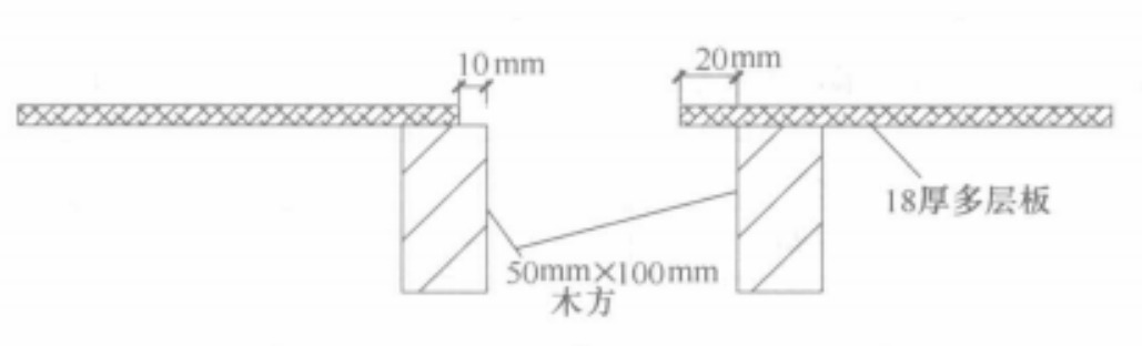 超高超長臨空女兒牆施工工法