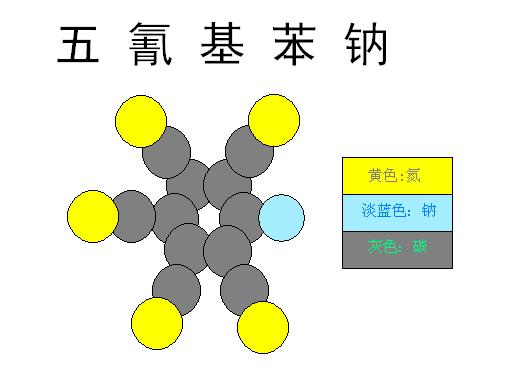 五氰基苯鈉