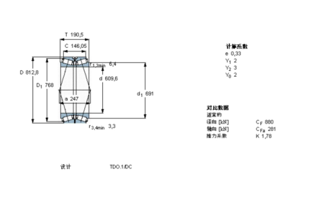 SKF 614609軸承