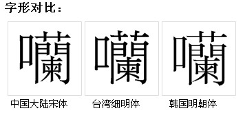 字形對比