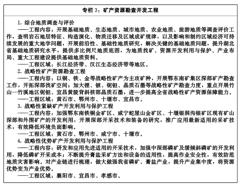 湖北省自然資源保護與開發“十四五”規劃