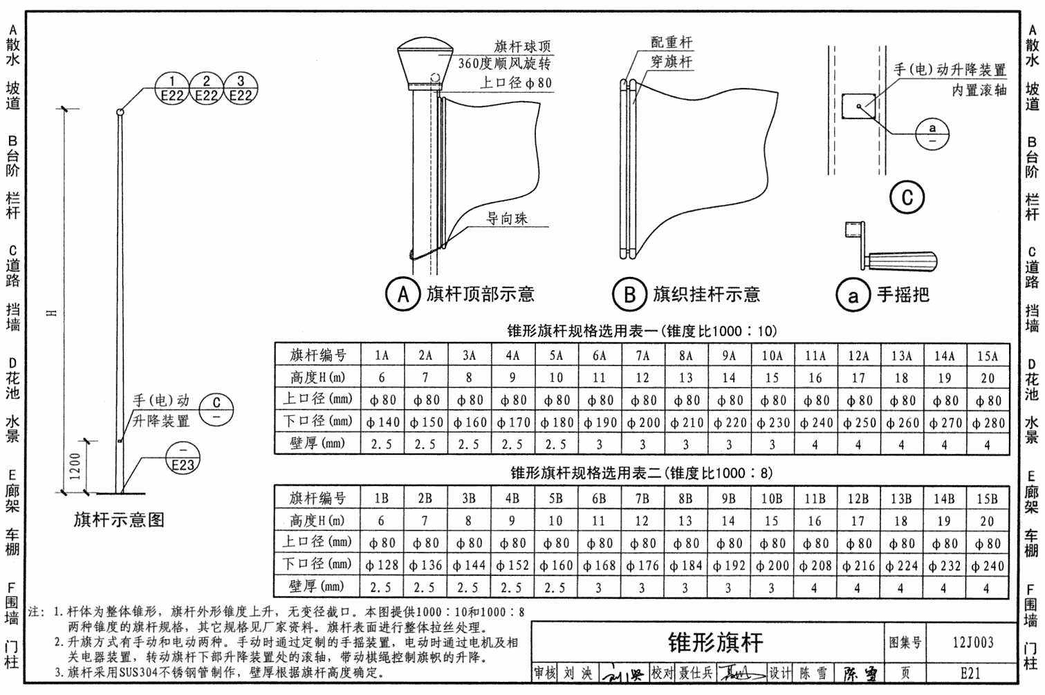 12J003室外工程