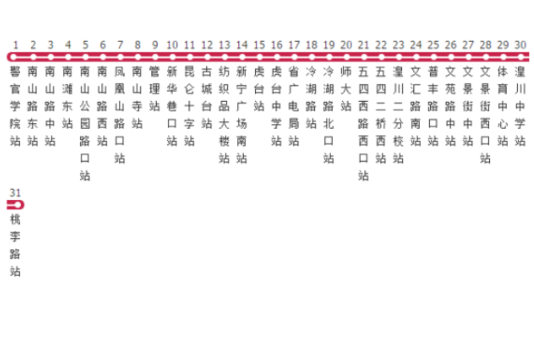 西寧公交38路