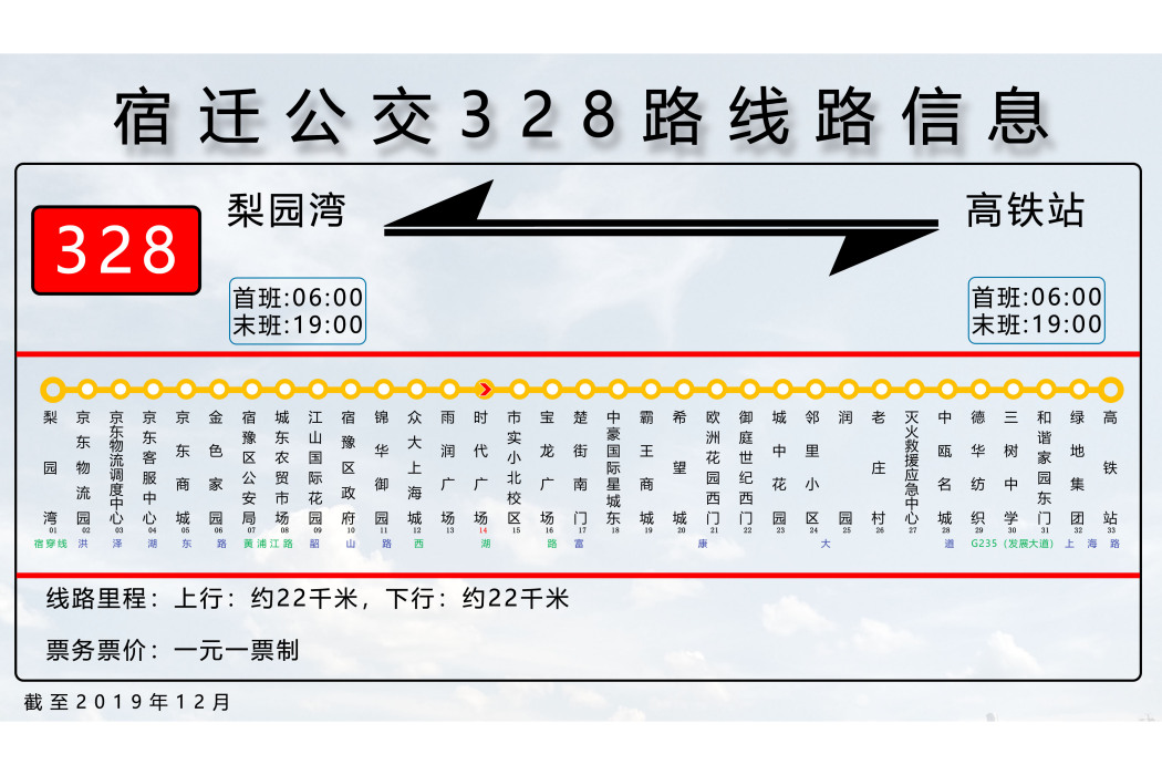 宿遷公交328路