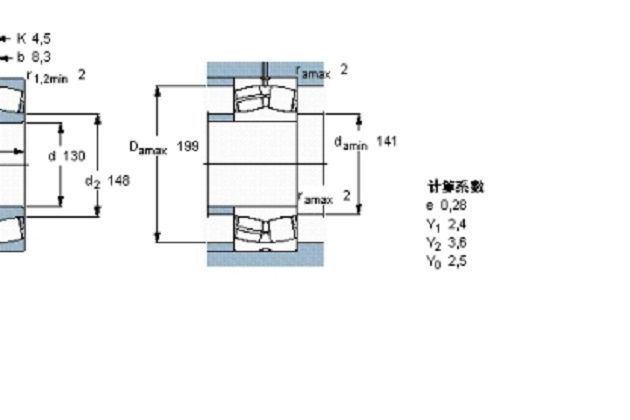 SKF 23126CC/W33軸承