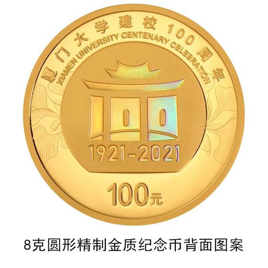 廈門大學建校100周年金銀紀念幣