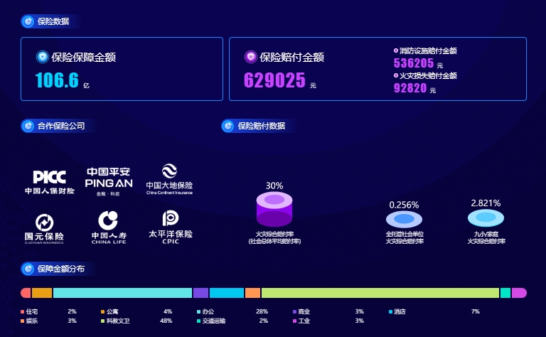 消防社會化託管服務