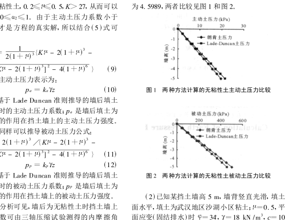 拉特屈服準則