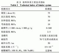 環氧磨石地坪