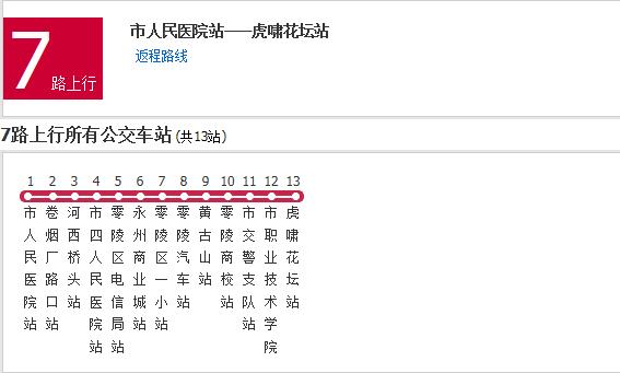 永州公交7路