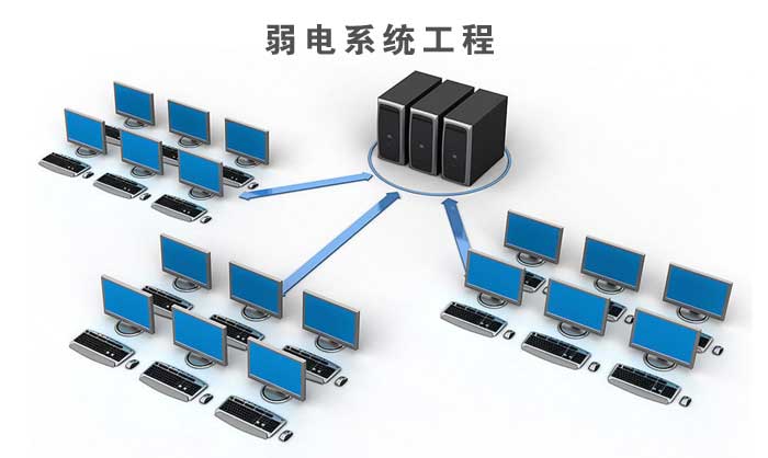 弱電系統