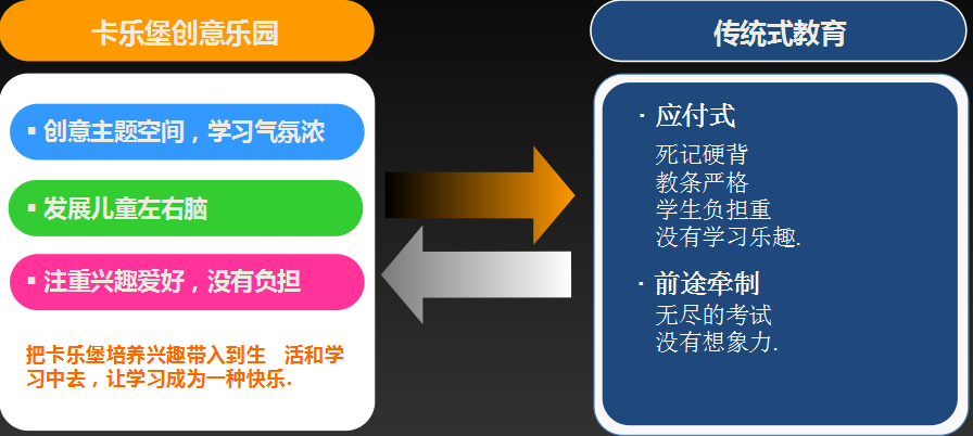 深圳市卡樂堡文化傳播有限公司