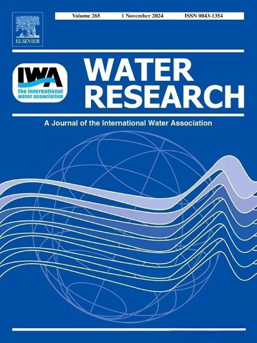 Water Research