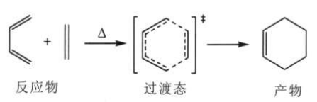 狄爾斯-阿爾得反應