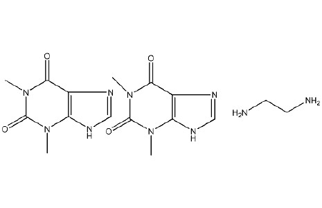 氨茶鹼片