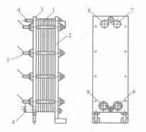 圖2板式換熱器