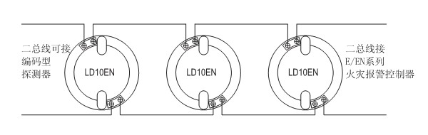 JTY-GM-LD3000EN/A接線示意圖