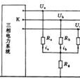 短路故障