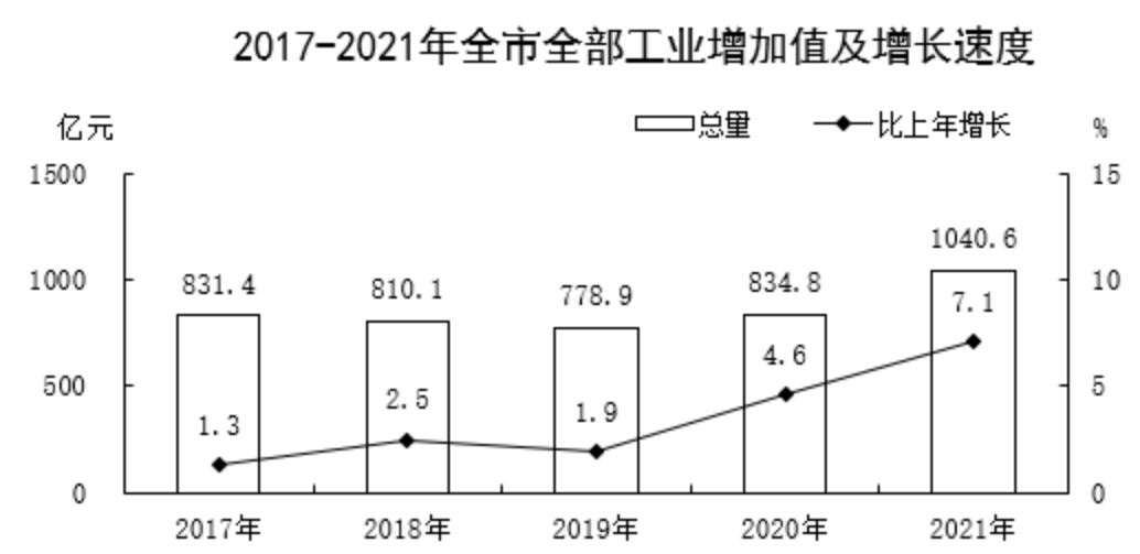 保定市(保定（河北省轄地級市）)