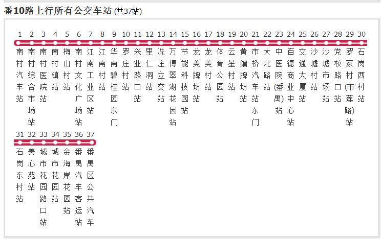 廣州公交番10路