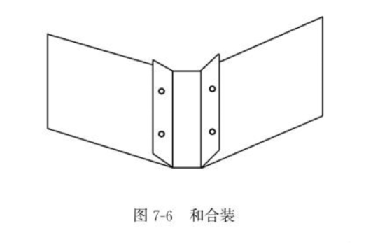 和合裝