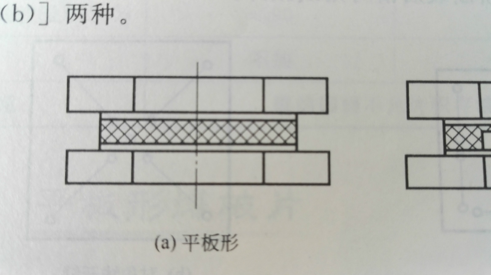 石墨型爆破片