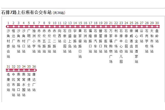 石排公交7路