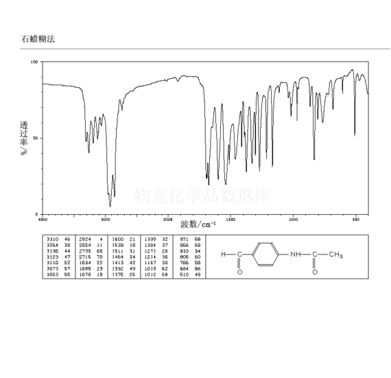 4-乙醯胺基苯甲醛