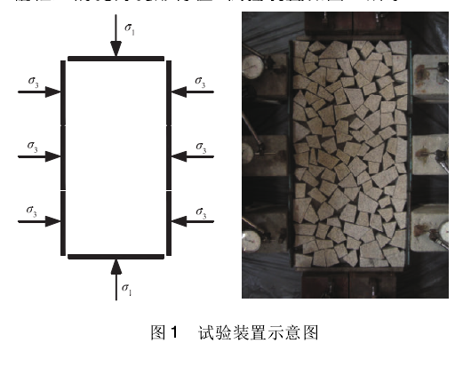 二維模型