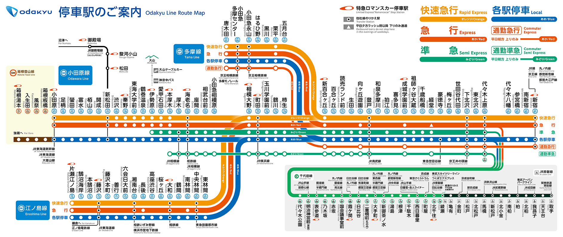 小田急電鐵