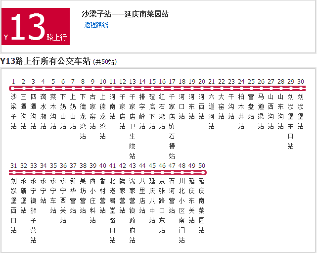 北京公交Y13路