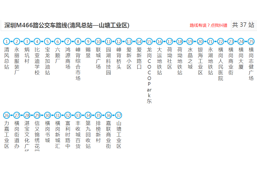 深圳公交M466路