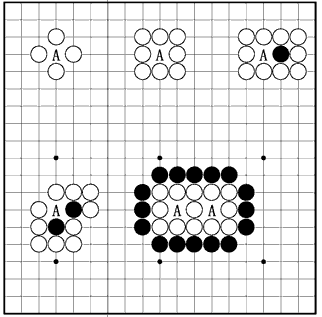 A位為圍棋的禁著點