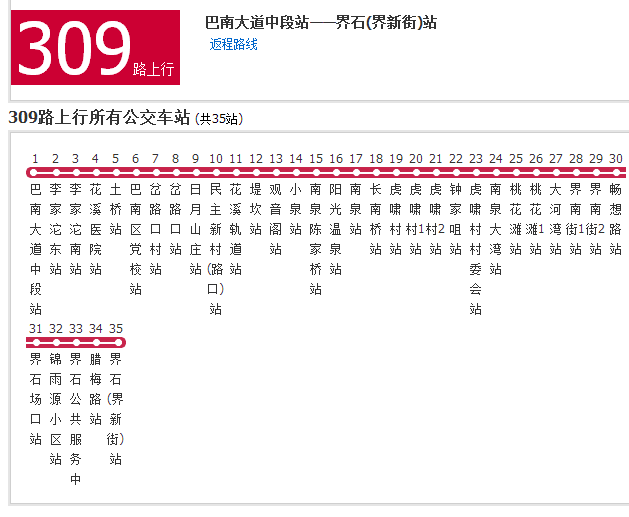 重慶公交309路