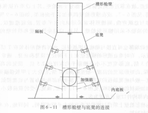 圖5