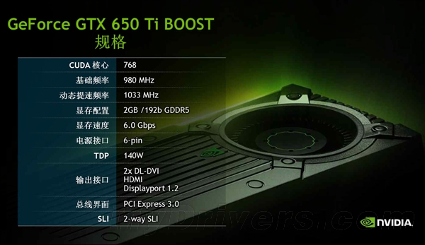 GTX 650Ti Boost