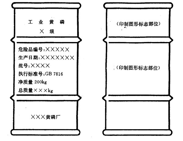 磷包裝標誌示意圖