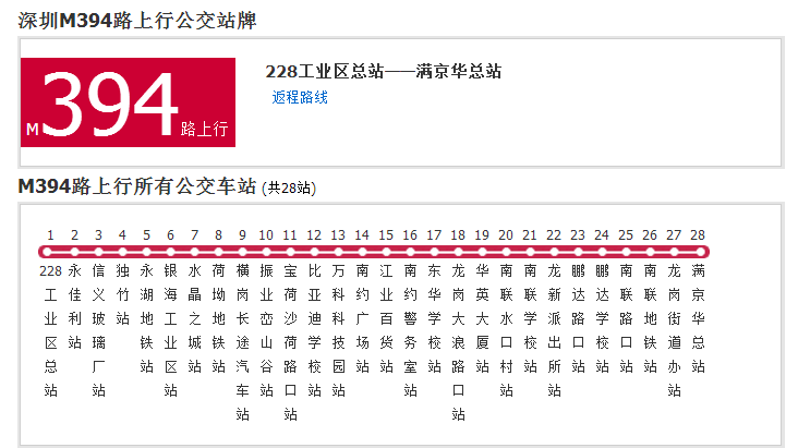 深圳公交M394路